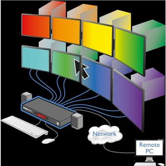 Adder prepínač KBD/MSE/USB 1x8,), 8xUSB + USB HUB