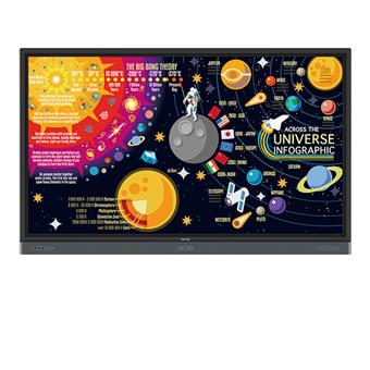 86" LED BenQ RP8601K-UHD,400cd,AN,OPS,18/7,10TP