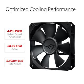 ASUS ROG Strix LC 120 - CPU chladič