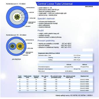 12vl. 09/125 09/125um kabel gelový UNIV LSOH CLT