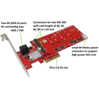 Addonics duální Hyper HDD - M2 hybridní řadič