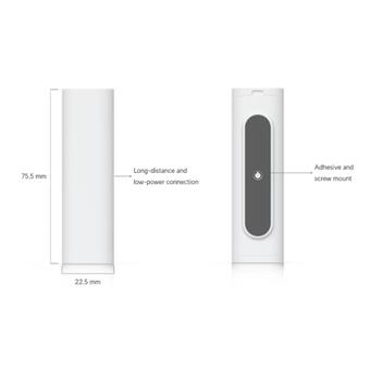 Ubiquiti USL-Entry, UniFi Protect Entry Sensor