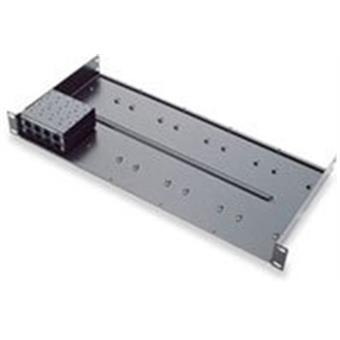APC RackMount Kit for ProtectNET PNET4