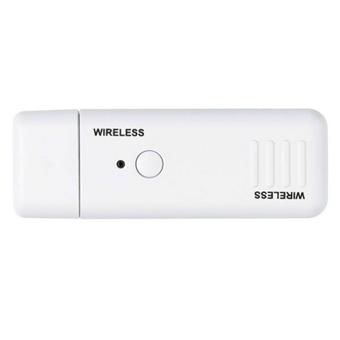 NEC WLAN modul NP05LM2