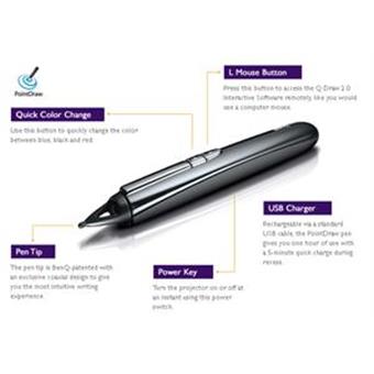 MP780ST PointDraw Interactive Pen