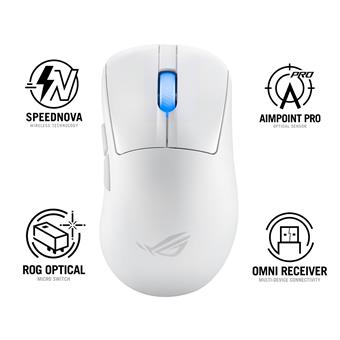 ASUS ROG Keris II Ace (White)