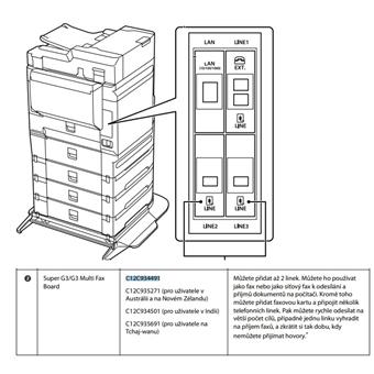 WF-C879R/WF-C2XXXX Multi fax board
