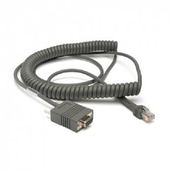 Honeywell RS232 kabel  pro Genesis