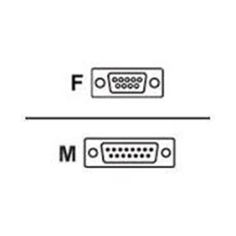 Honeywell RS232 kabel black, DB9, 5V, 2.9m , rovný,9F/15M