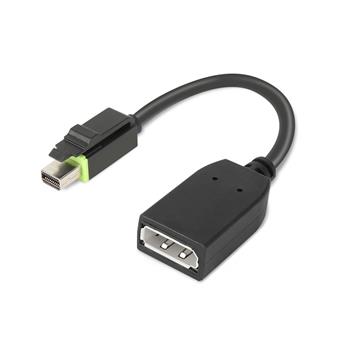 ThinkStation Mini DP to DP Adapter